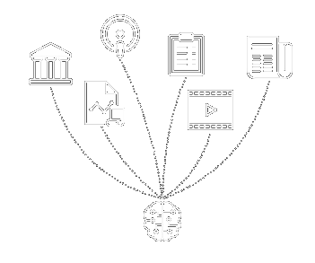 graphic of reports, podcasts, videos, and more going to brain